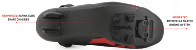 Alpina Elite 3.0 Skate X