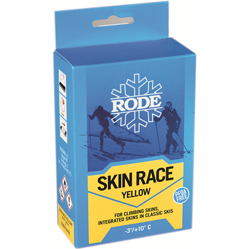 RODE Skin Race Sprayt